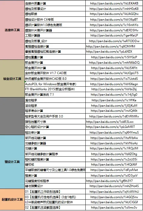 这张图纸用solidworks如何建模,步骤详解